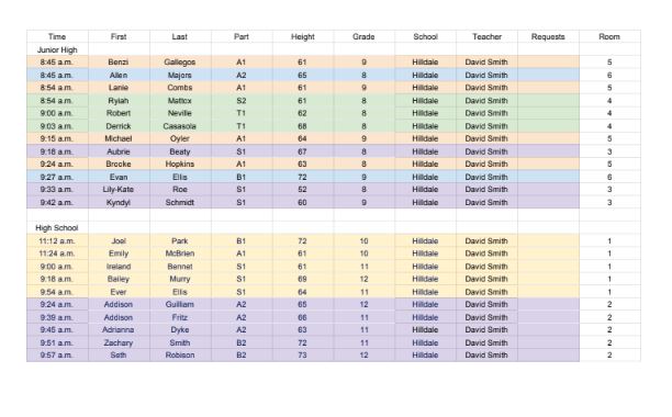 EDHC SCHEDULE